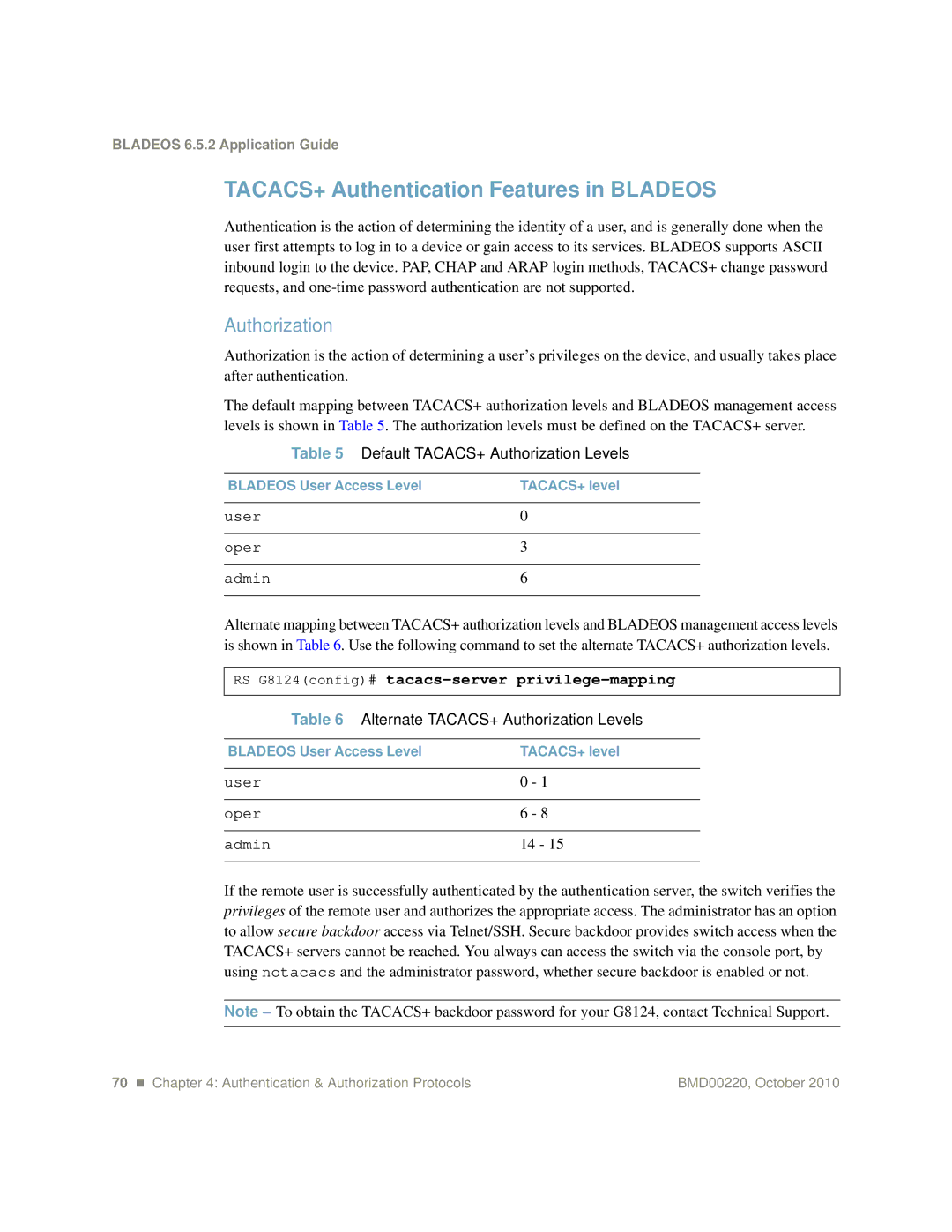 Blade ICE G8124-E manual TACACS+ Authentication Features in Bladeos, Default TACACS+ Authorization Levels 