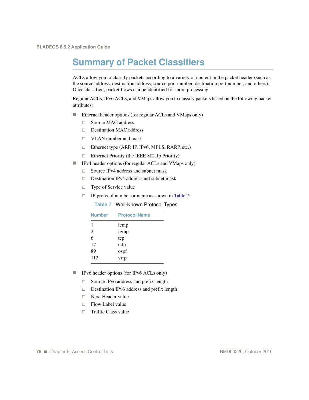 Blade ICE G8124-E manual Summary of Packet Classifiers, Well-Known Protocol Types, Icmp Igmp Tcp Udp 