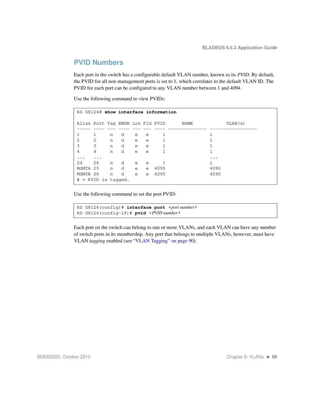 Blade ICE G8124-E manual Pvid Numbers, Use the following command to set the port Pvid, RS G8124# show interface information 