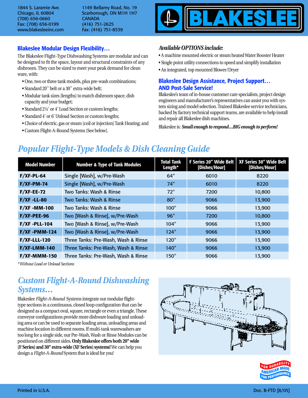 Blakeslee Dishwashing & Kitchen Equipment Blakeslee Modular Design Flexibility…, Custom Flight-A-RoundDishwashing Systems… 