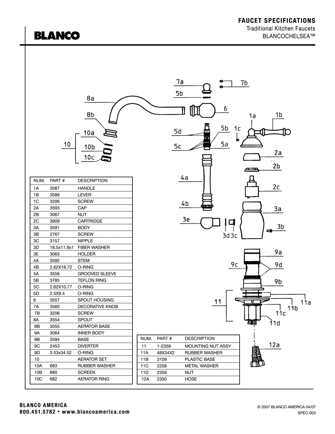 Blanco 157-070 manual 