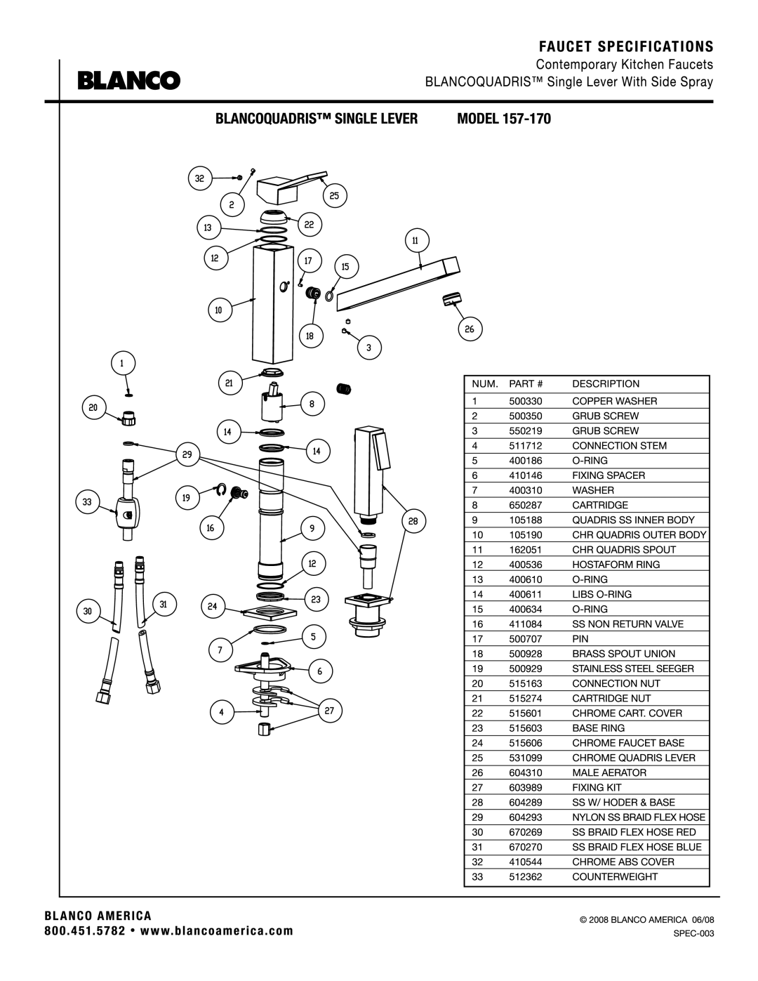 Blanco 157-170 manual 