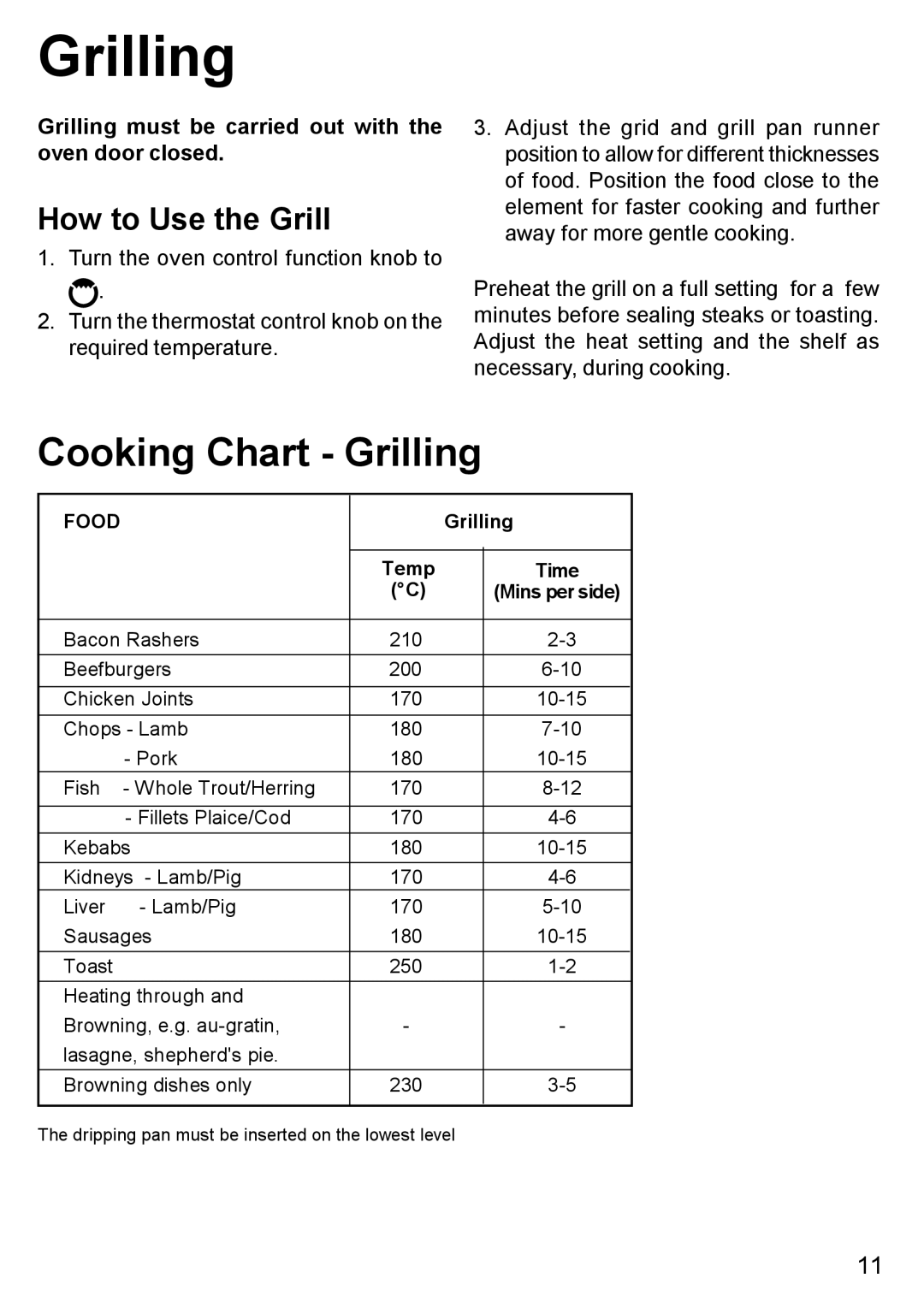 Blanco BC 75 X manual Grilling, How to Use the Grill 