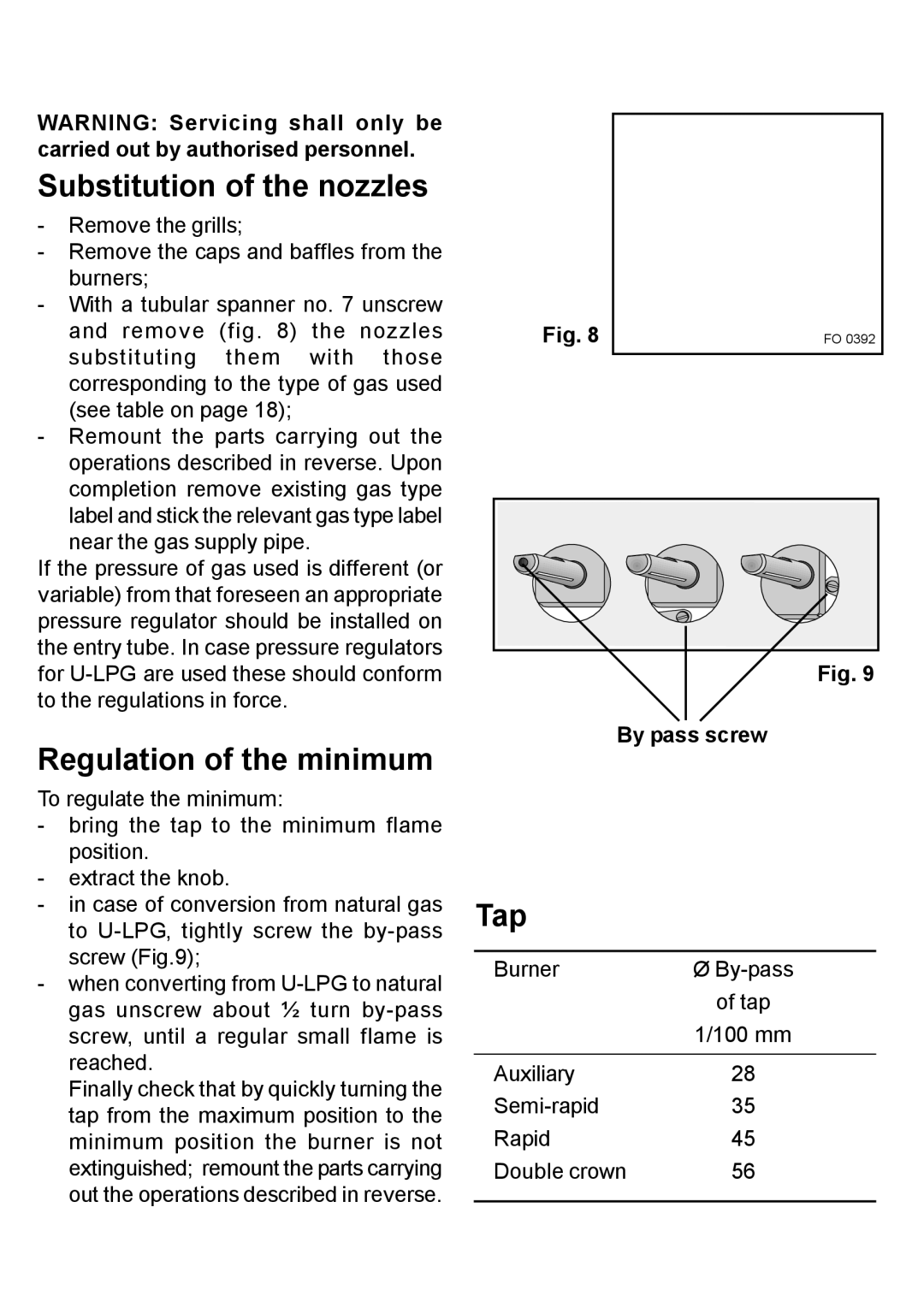 Blanco BC 75 X manual Substitution of the nozzles, Regulation of the minimum, Tap 