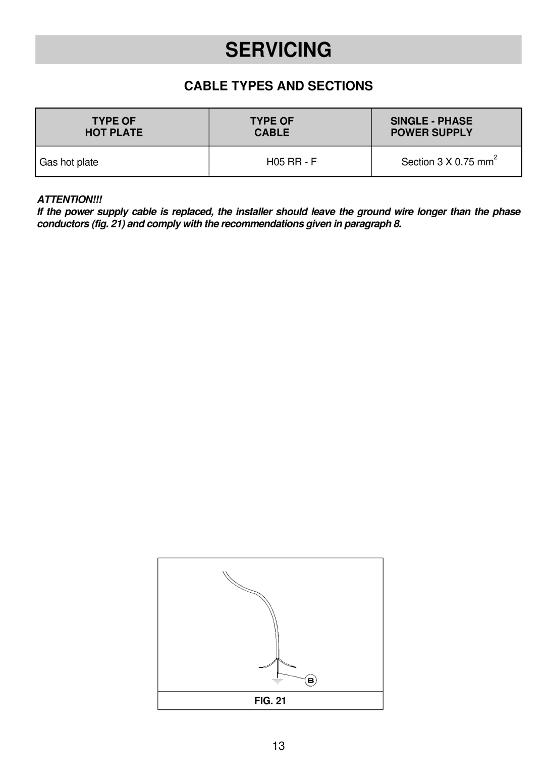 Blanco BCGC74 - BCGC52 warranty Cable Types and Sections 