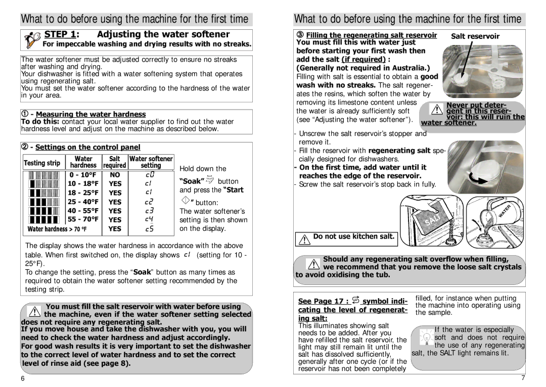 Blanco BFDW8 For impeccable washing and drying results with no streaks, ➀ Measuring the water hardness, Salt reservoir 