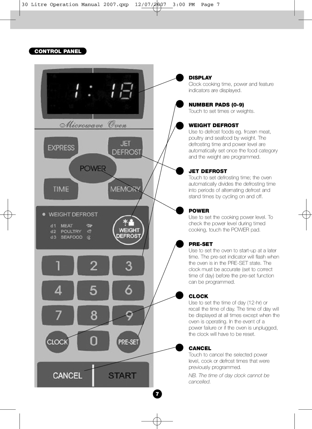 Blanco BMO300X operation manual Control Panel, Weight Defrost 