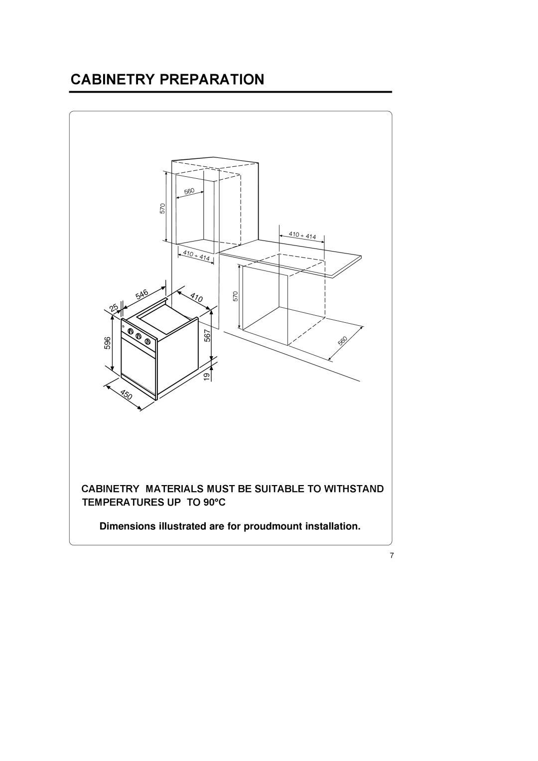 Blanco BOSE45X manual Cabinetry Preparation 