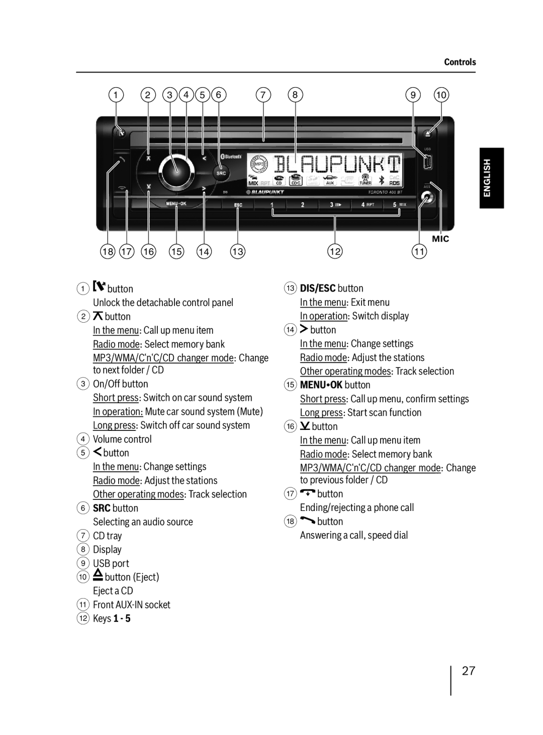 Blaupunkt 400 BT installation instructions = DIS/ESC button, ? Menuok button 