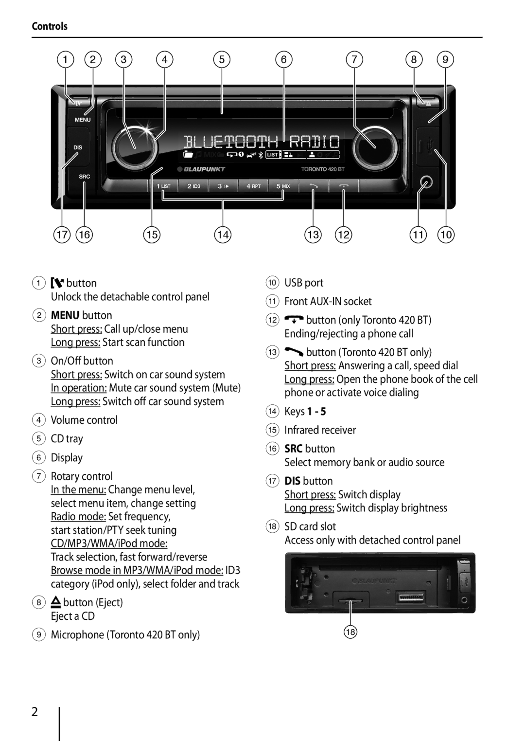 Blaupunkt 420 BT, 320 installation instructions Volume control CD tray Display Rotary control, Controls 