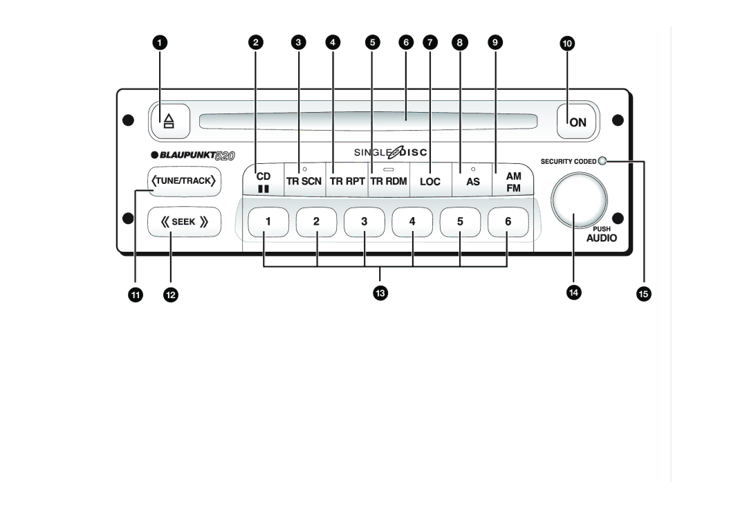 Blaupunkt 520 manual 