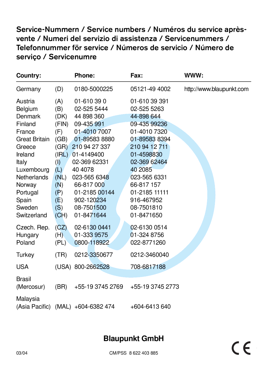 Blaupunkt 7 644 250 310, 7 644 252 310 operating instructions Blaupunkt GmbH 