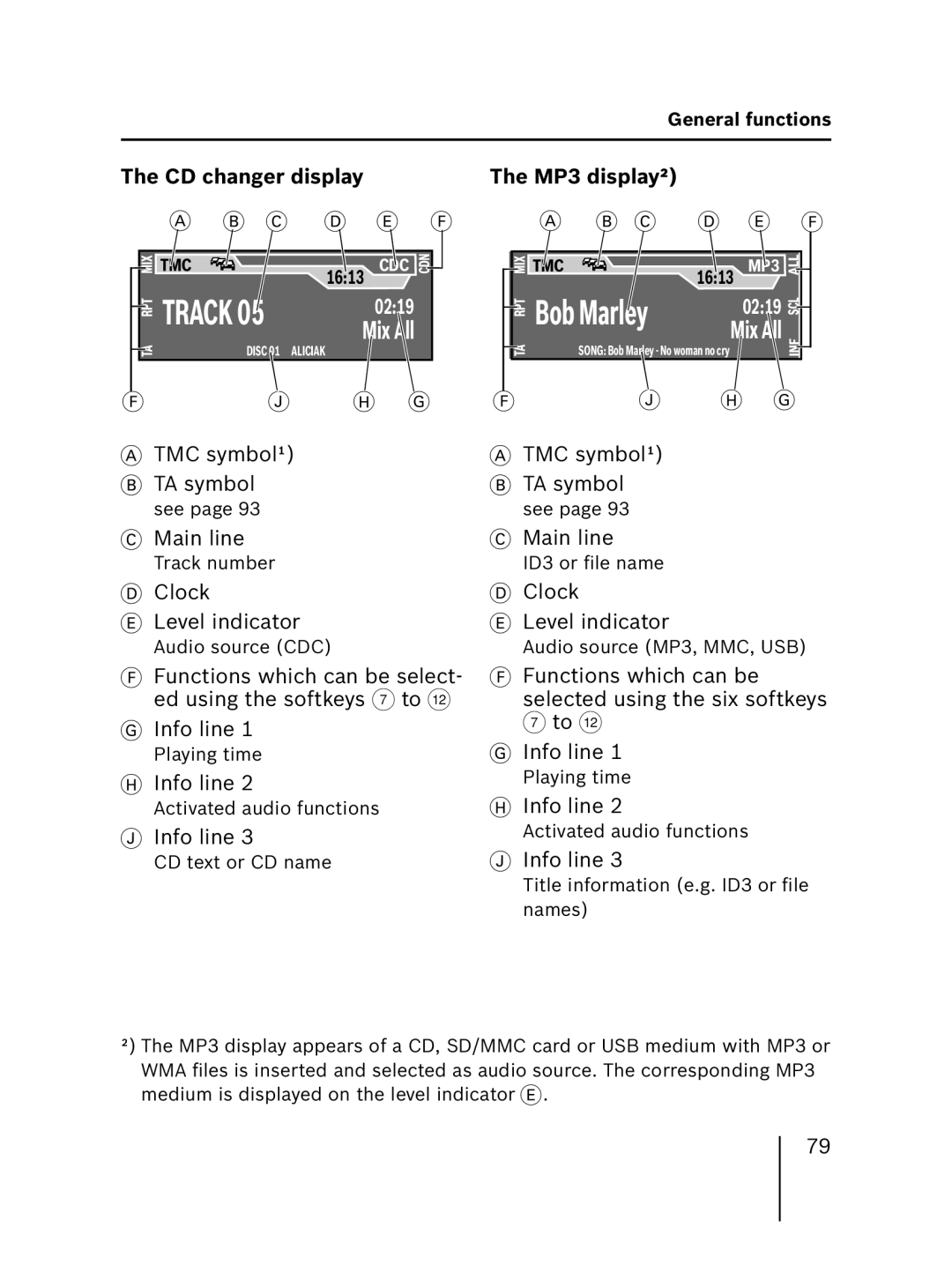 Blaupunkt 7 646 521 310, 7 646 520 310 installation instructions CD changer display, MP3 display² 