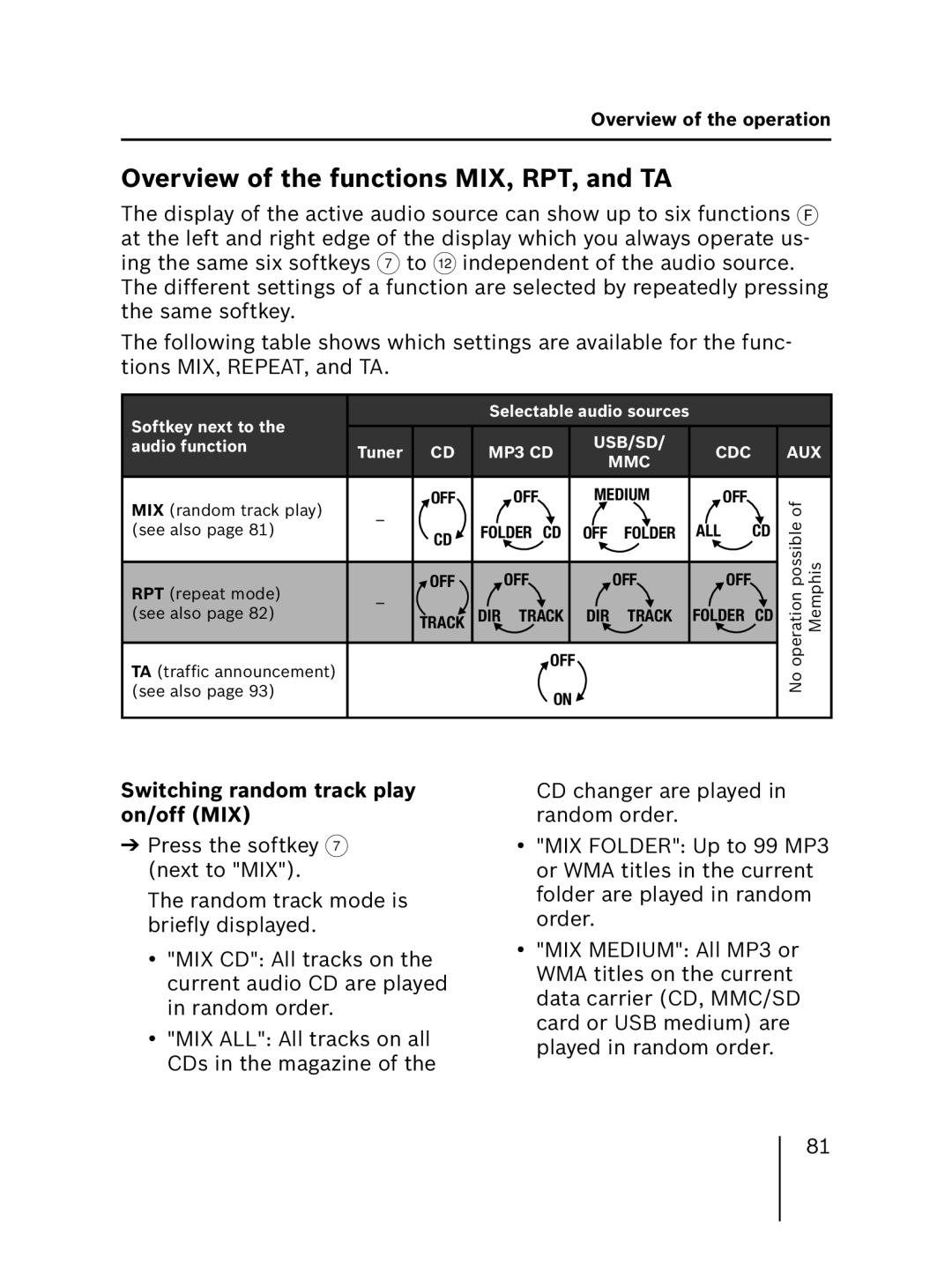 Blaupunkt 7 646 521 310, 7 646 520 310 Overview of the functions MIX, RPT, and TA, Switching random track play on/off MIX 