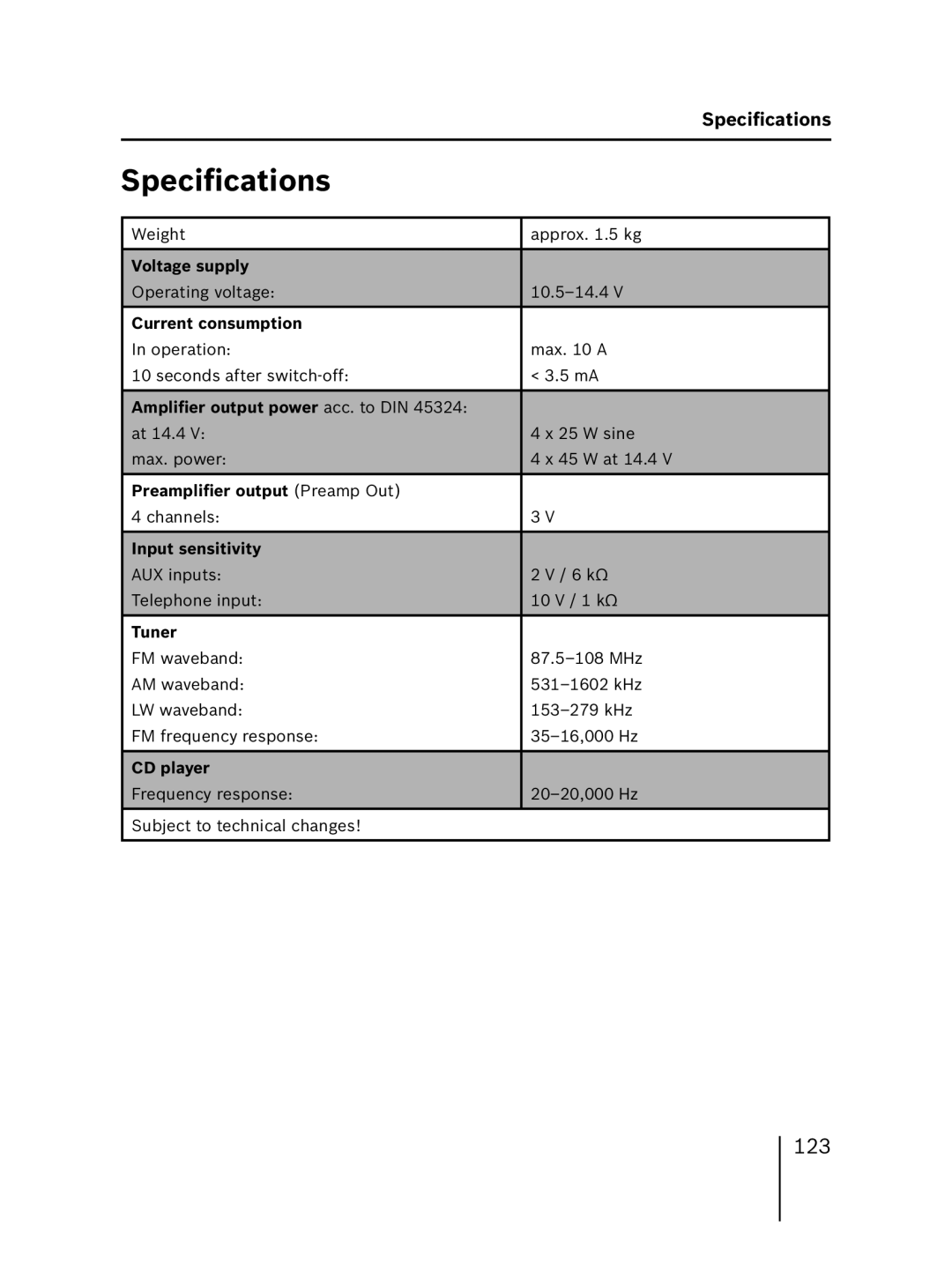 Blaupunkt 7 646 521 310, 7 646 520 310 installation instructions Speciﬁcations, 123 