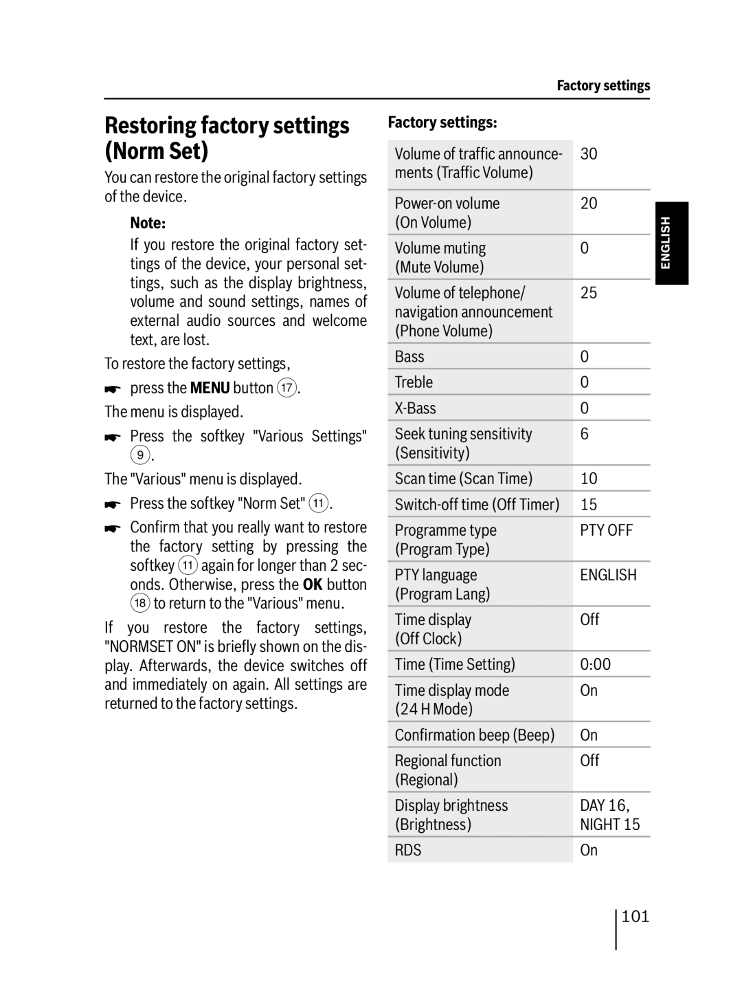 Blaupunkt 7 647 453 310 operating instructions Restoring factory settings Norm Set, Factory settings 