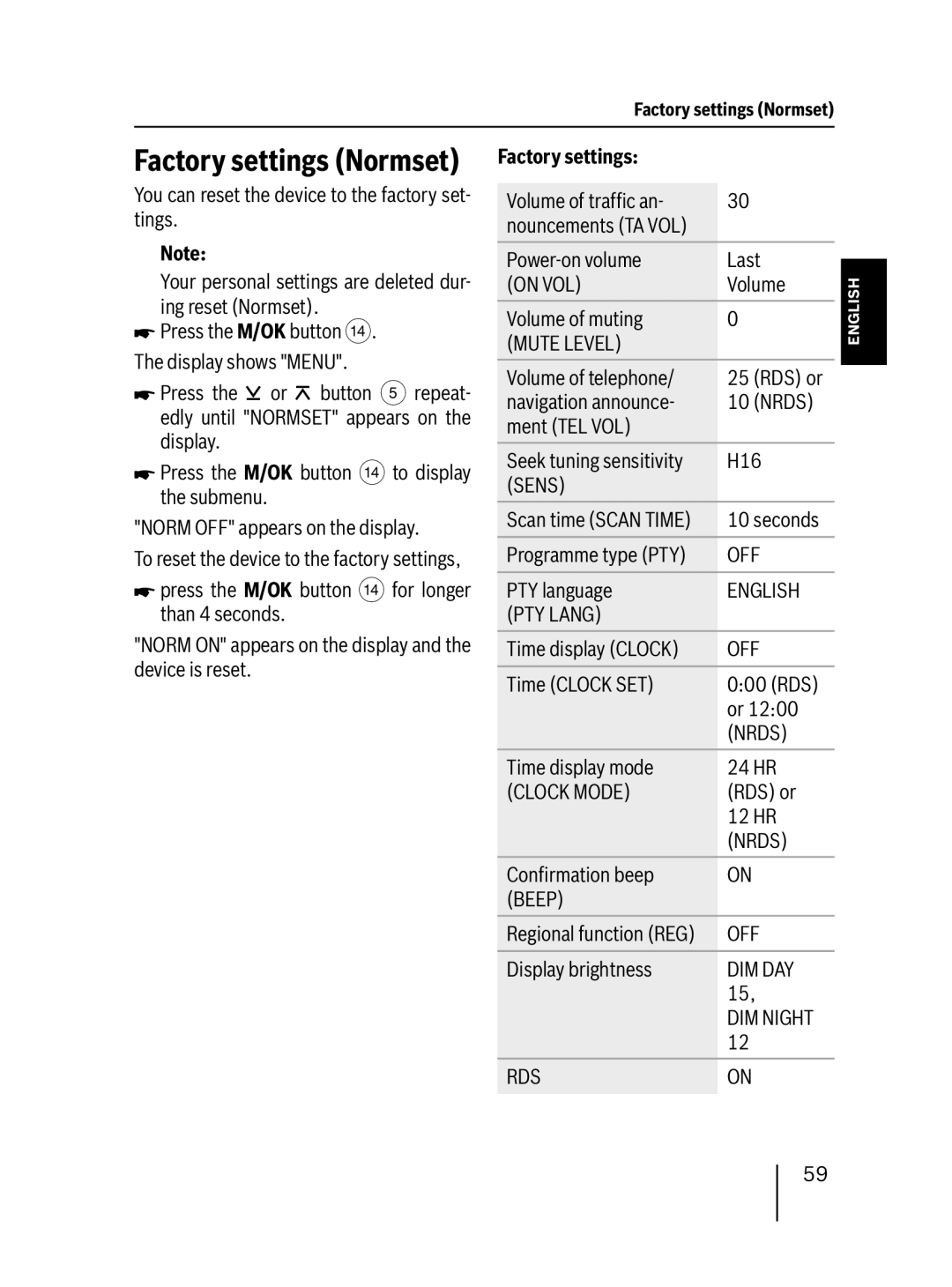 Blaupunkt 7 647 523 310 installation instructions Factory settings 