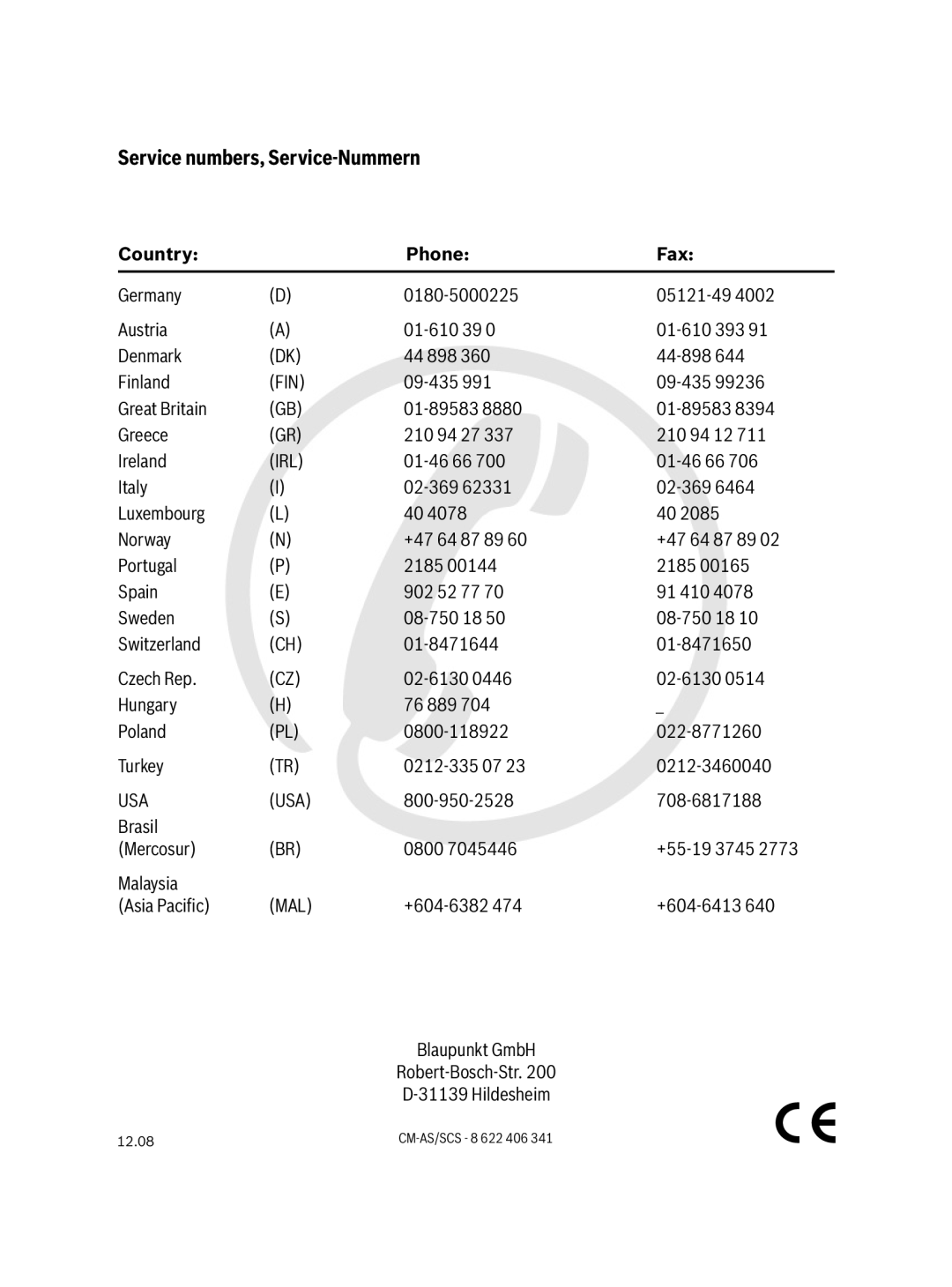 Blaupunkt 7 607 548 500, 7607545500 manual Service numbers, Service-Nummern, Country Phone Fax 