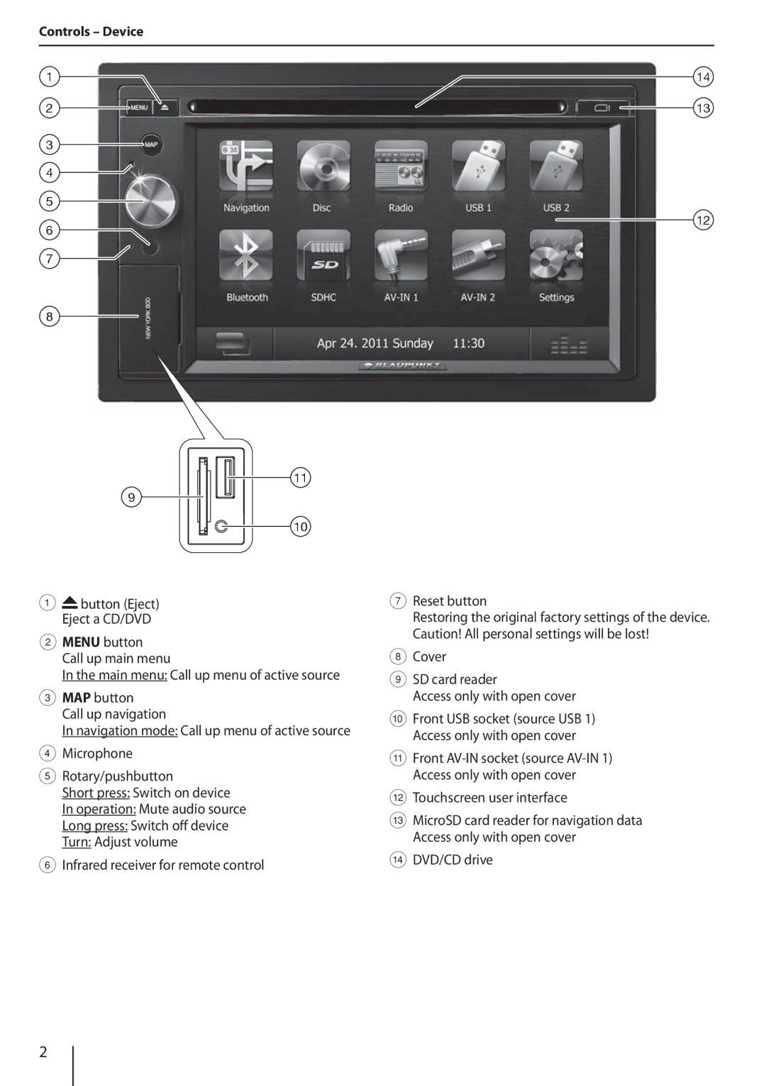 Blaupunkt 800 operating instructions Cover SD card reader Access only with open cover 