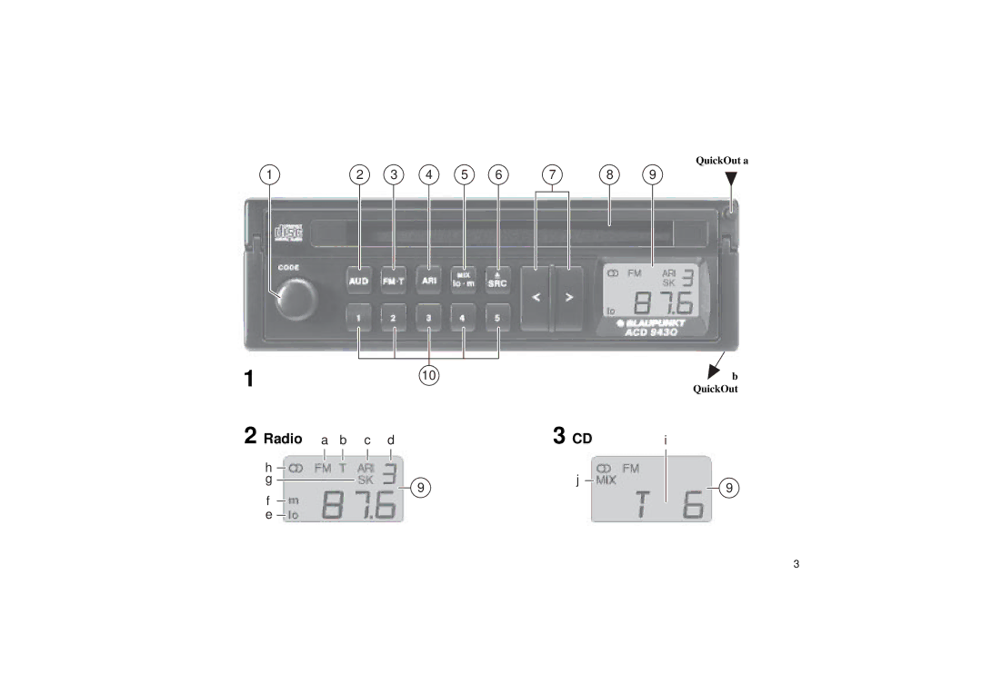 Blaupunkt ACD 9430 operating instructions Radio a b c d 