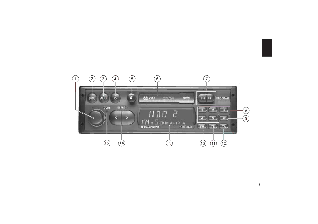 Blaupunkt ACM 5450 operating instructions 