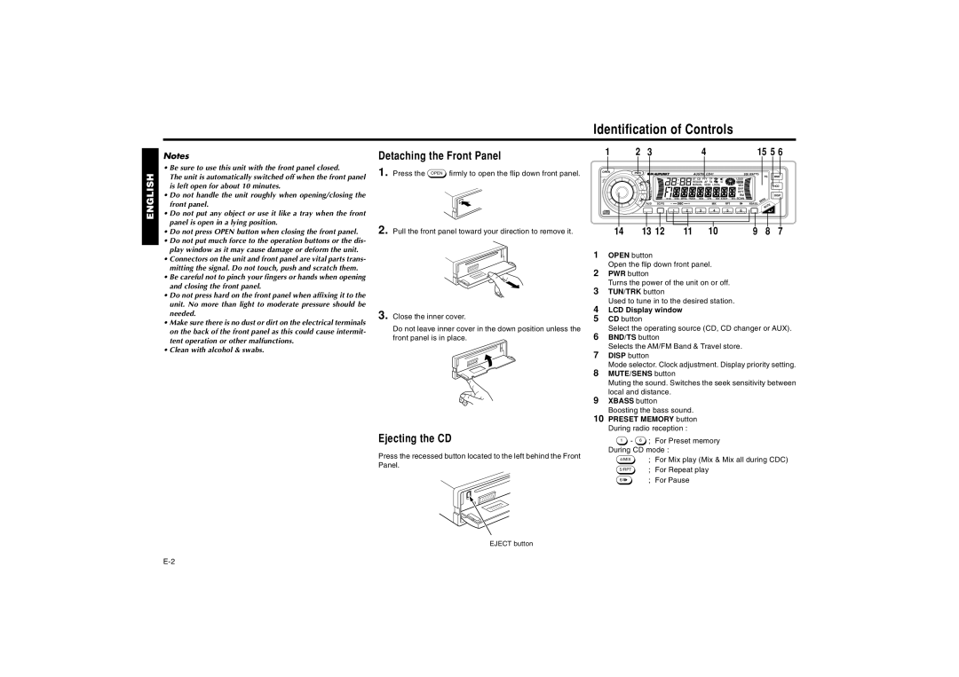 Blaupunkt AUSTIN CD41 manual Identification of Controls, English Français, Español, Português 