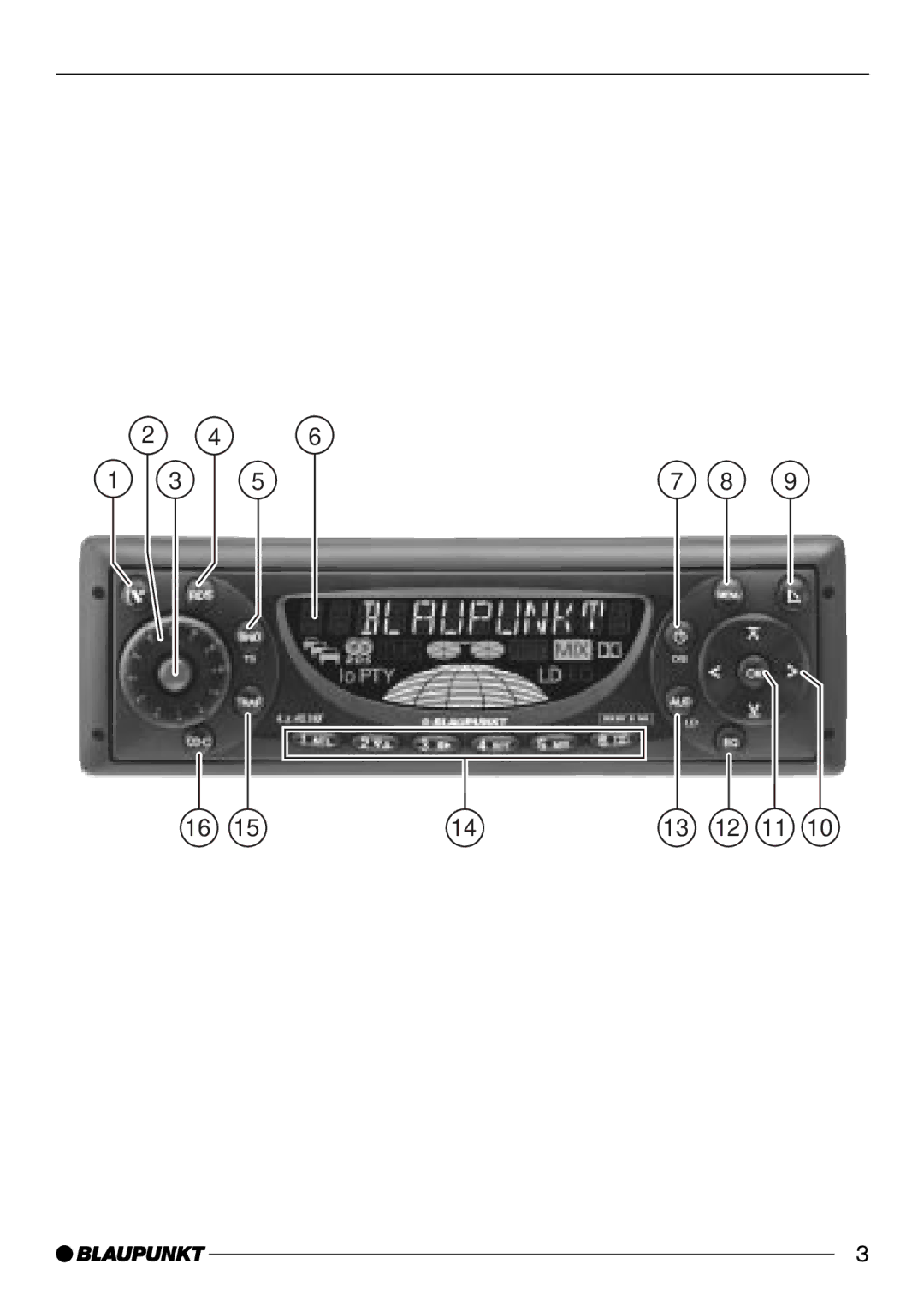 Blaupunkt Colorado DJ50, Bologna C50, Carolina DJ50, Dsseldorf C50 operating instructions 