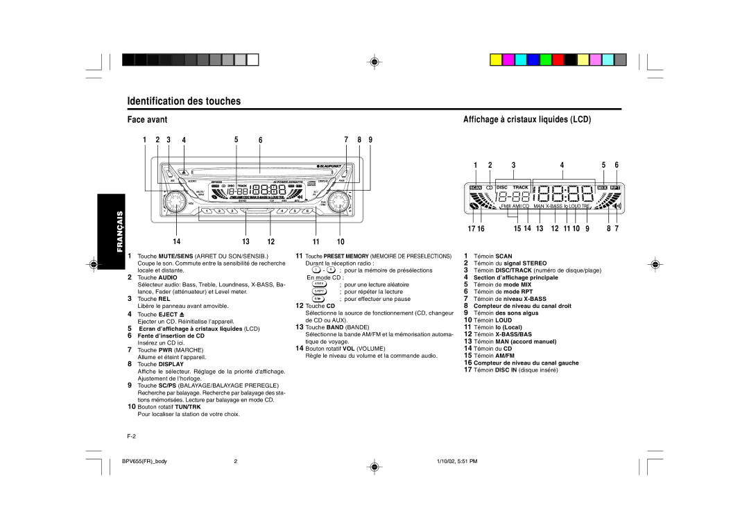 Blaupunkt BPV 655 manual Identification des touches, Face avant Affichage à cristaux liquides LCD, Témoin du signal Stereo 