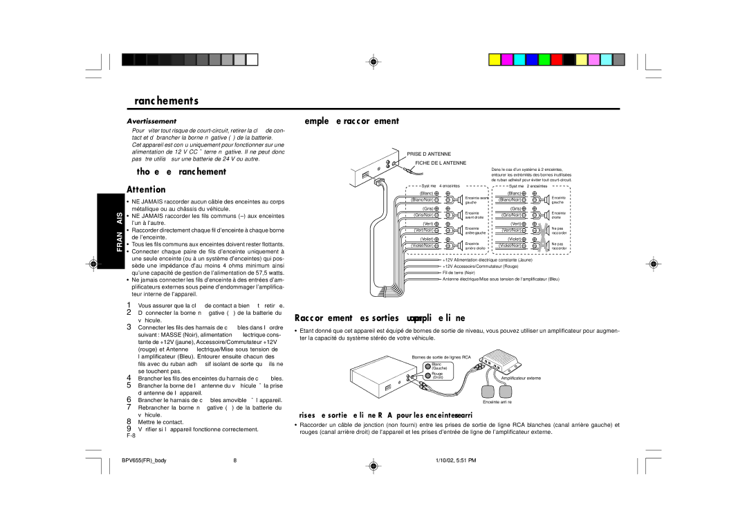 Blaupunkt BPV 655 manual Branchements, Méthode de branchement Exemple de raccordement 