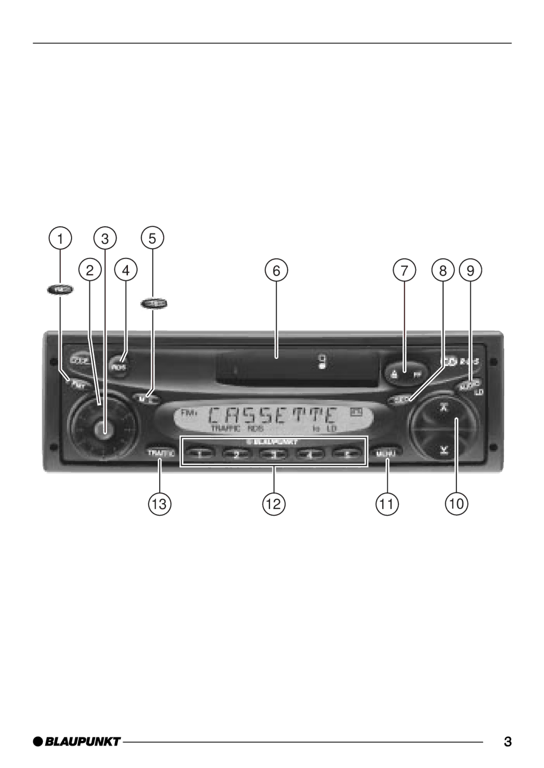 Blaupunkt C30 operating instructions Deutsch 