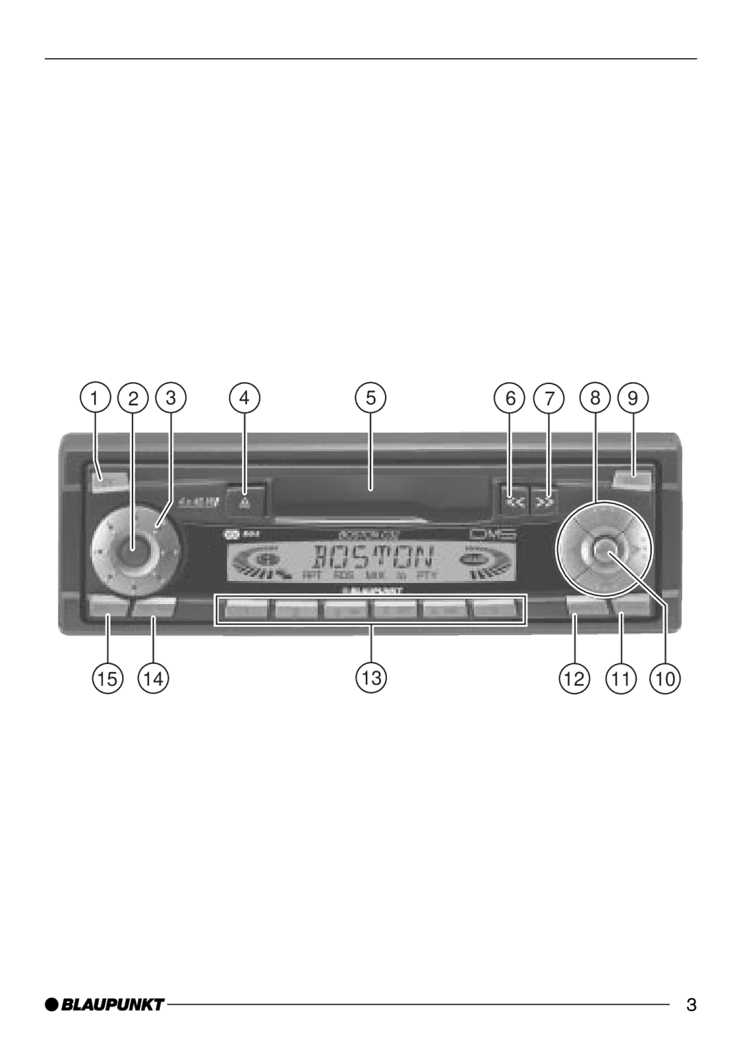 Blaupunkt C32, DJ32 operating instructions 