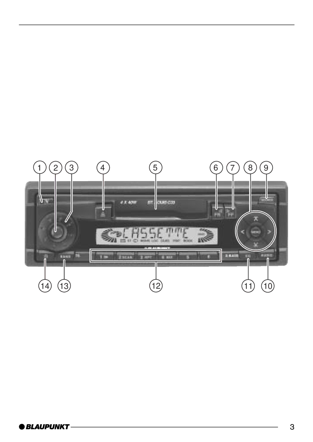 Blaupunkt 7 642 183 110, C33 operating instructions English Français Español Português 