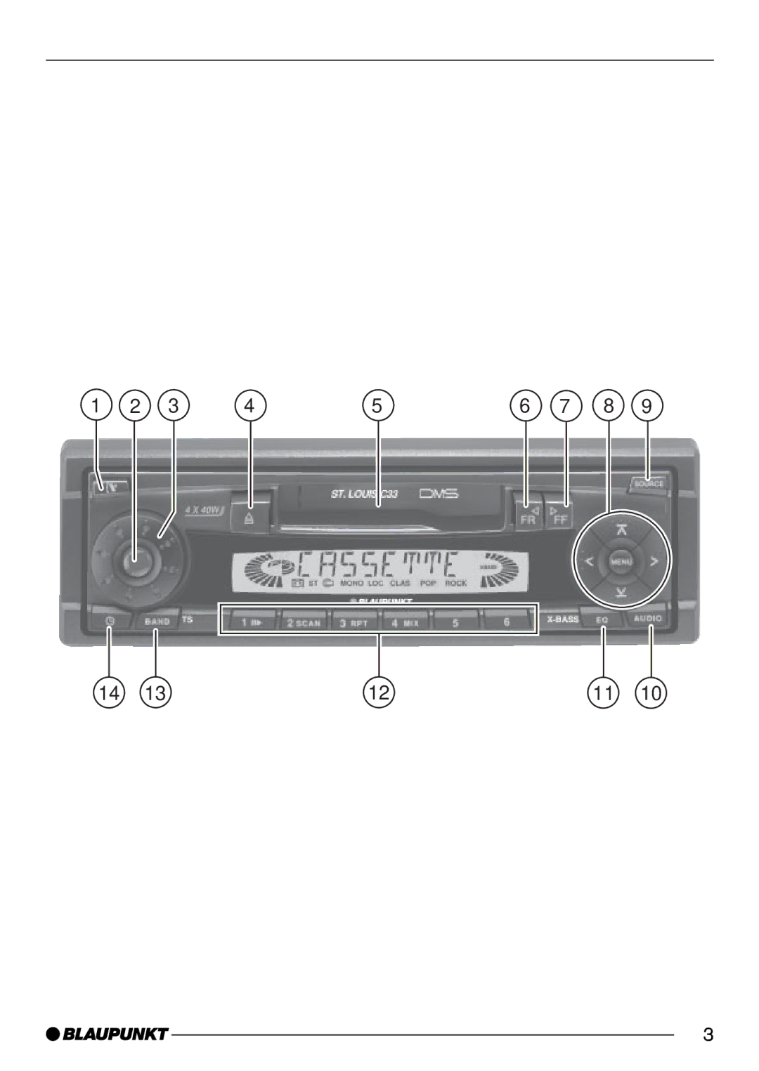 Blaupunkt 7 642 183 110, C33 operating instructions English Français Español Português 