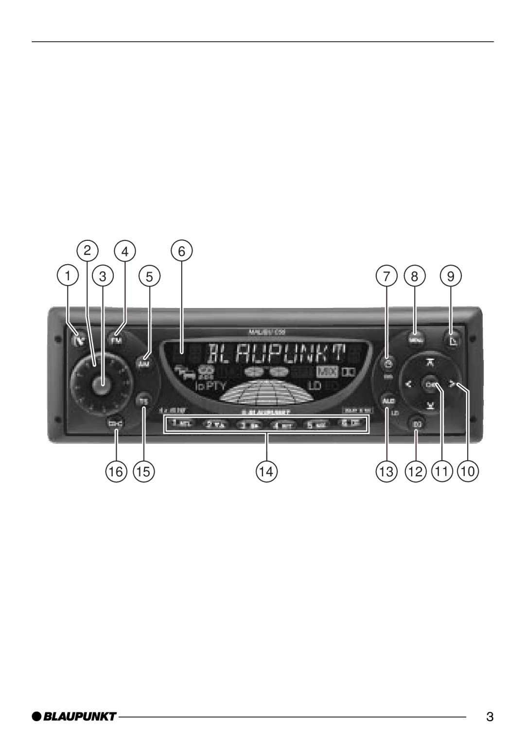 Blaupunkt C50 operating instructions English 