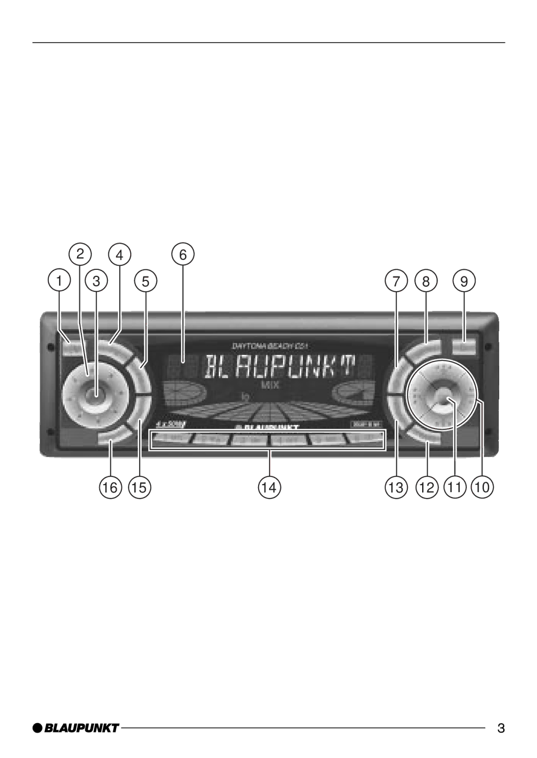 Blaupunkt C51 operating instructions English Français Español Português 