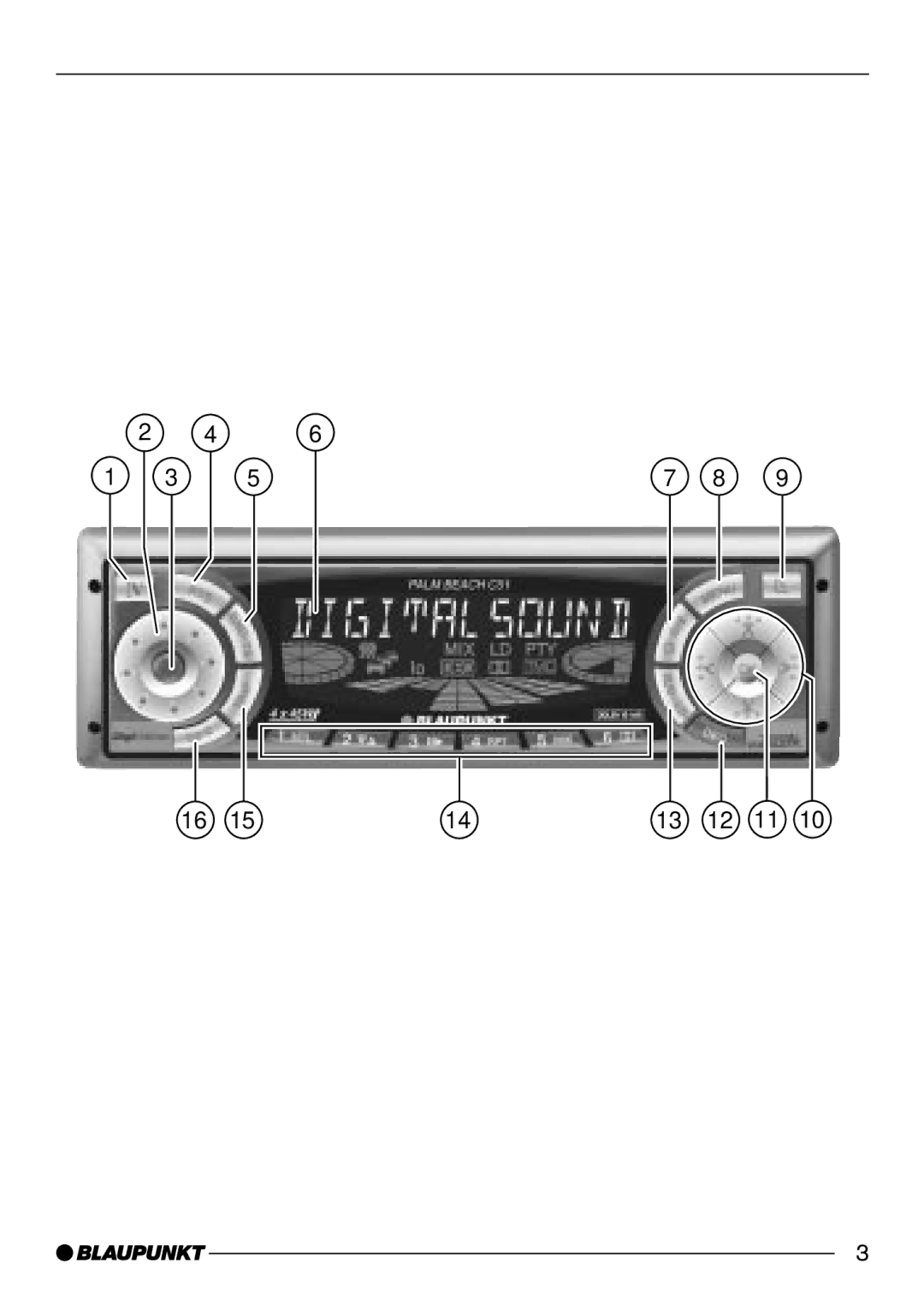 Blaupunkt C51 operating instructions 