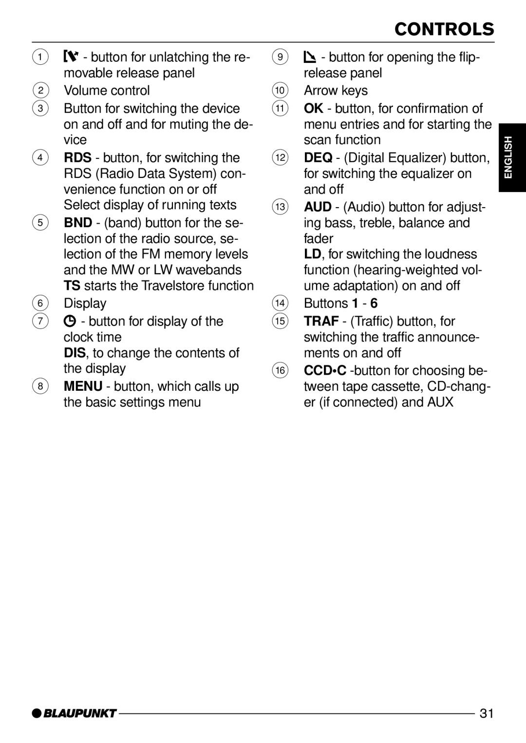 Blaupunkt C51 operating instructions Controls 