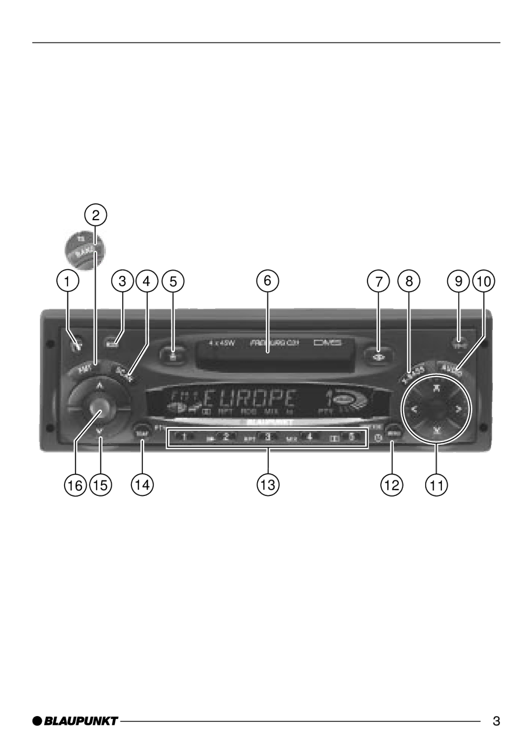 Blaupunkt Freiburg C31, Canberra C31, Las Vegas DJ31, San Diego DJ31 operating instructions 