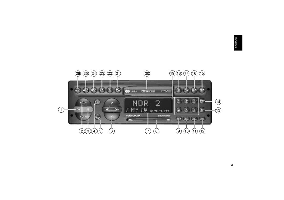 Blaupunkt Car CD Changer operating instructions English Deutsch Fran Aisç 