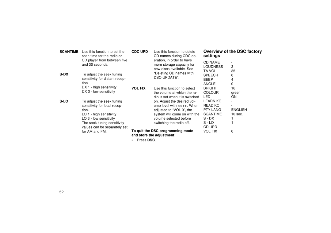 Blaupunkt Car CD Changer operating instructions Overview of the DSC factory settings, Scantime 