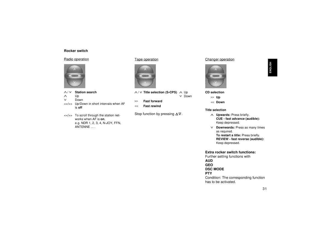 Blaupunkt Car CD Changer operating instructions Rocker switch, Extra rocker switch functions, AUD J GEO DSC Mode H PTY 