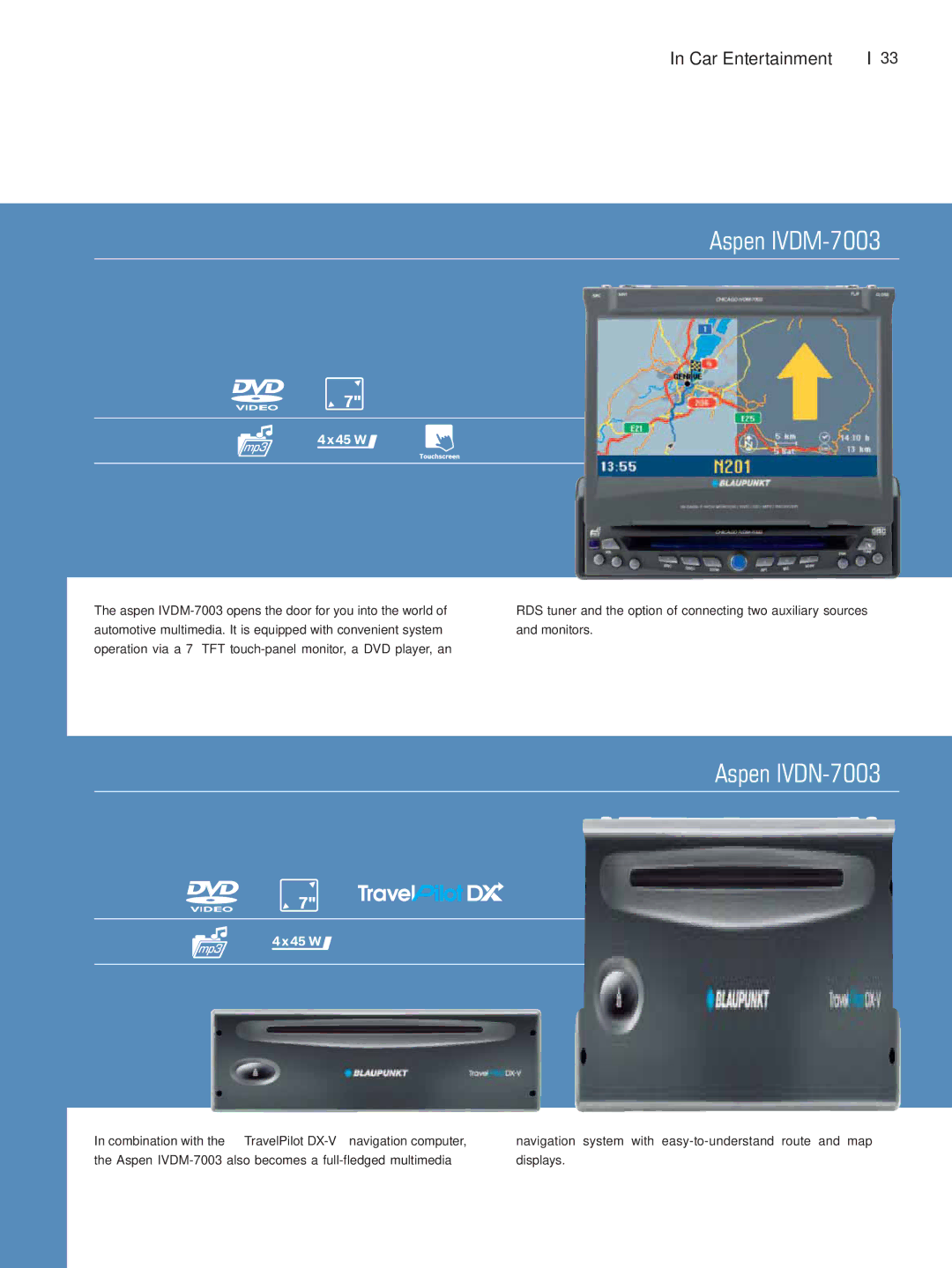 Blaupunkt Car Multimedia manual Aspen IVDM-7003, Aspen IVDN-7003 