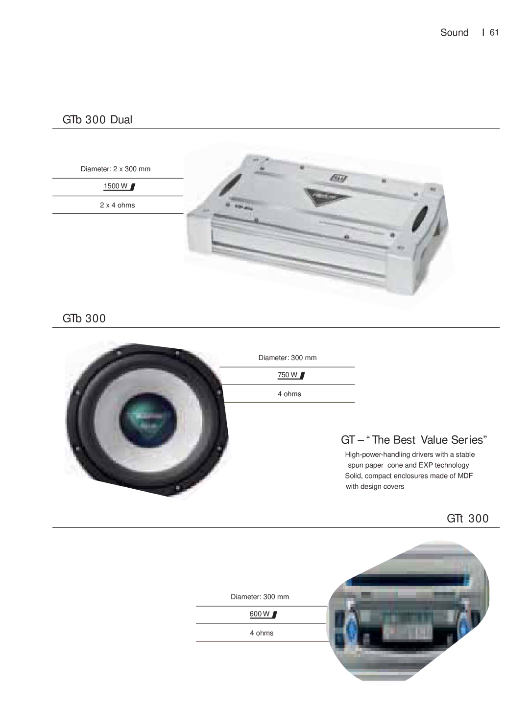 Blaupunkt Car Multimedia manual GTb 300 Dual, GTt 