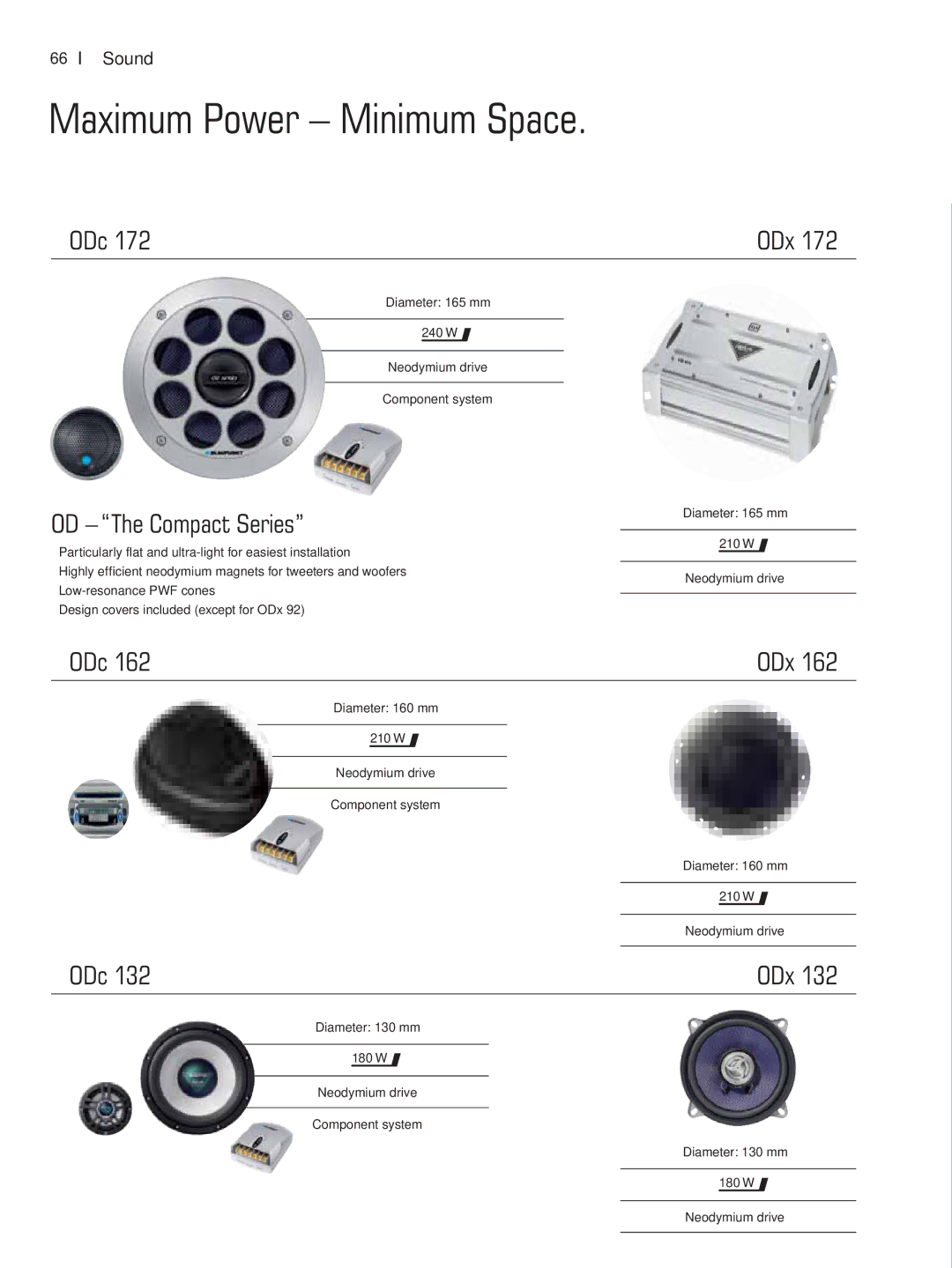 Blaupunkt Car Multimedia manual Maximum Power Minimum Space, ODc 