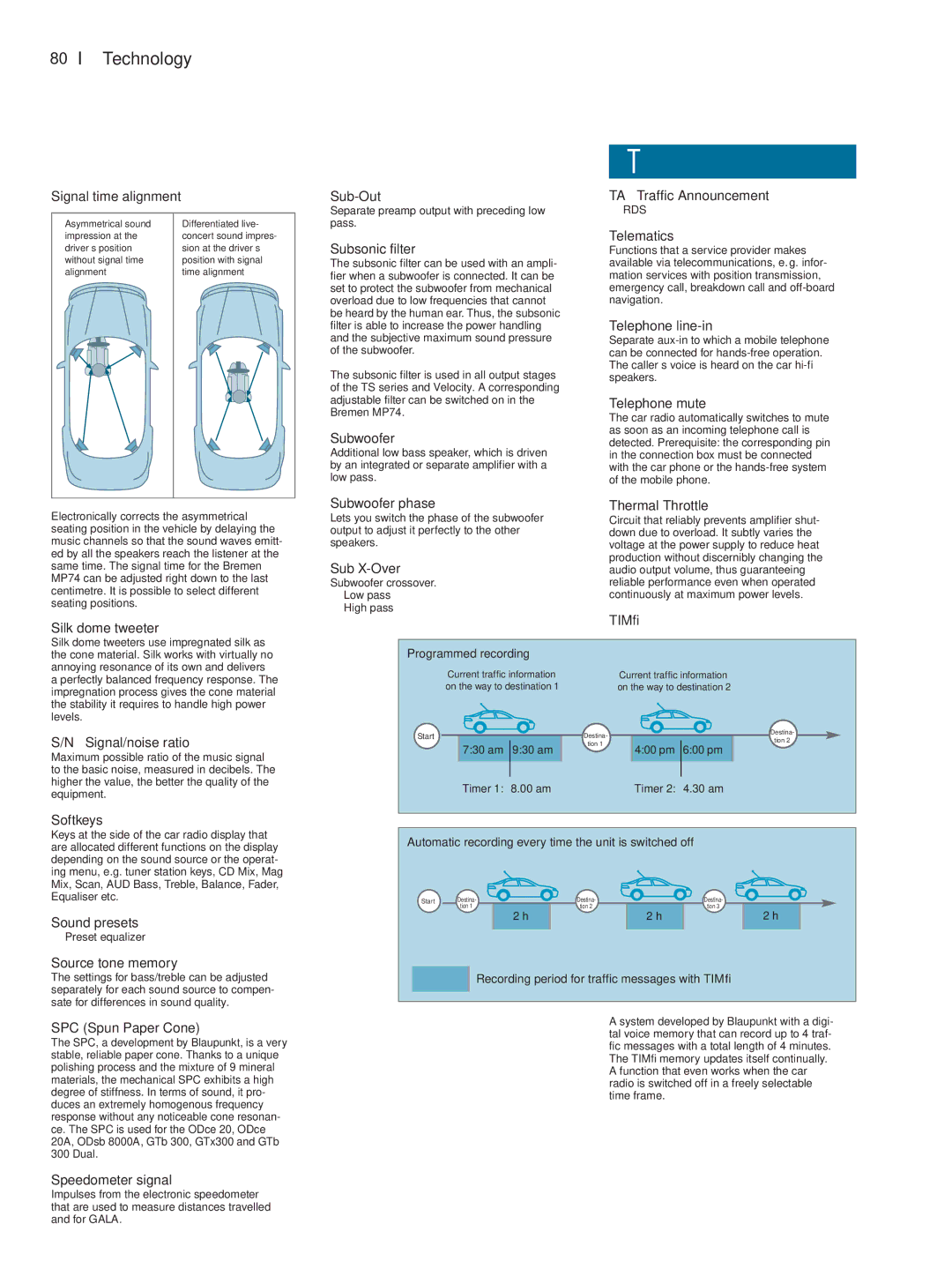 Blaupunkt Car Multimedia Signal time alignment, Sub-Out, Subsonic filter, Subwoofer, TA Traffic Announcement, Telematics 