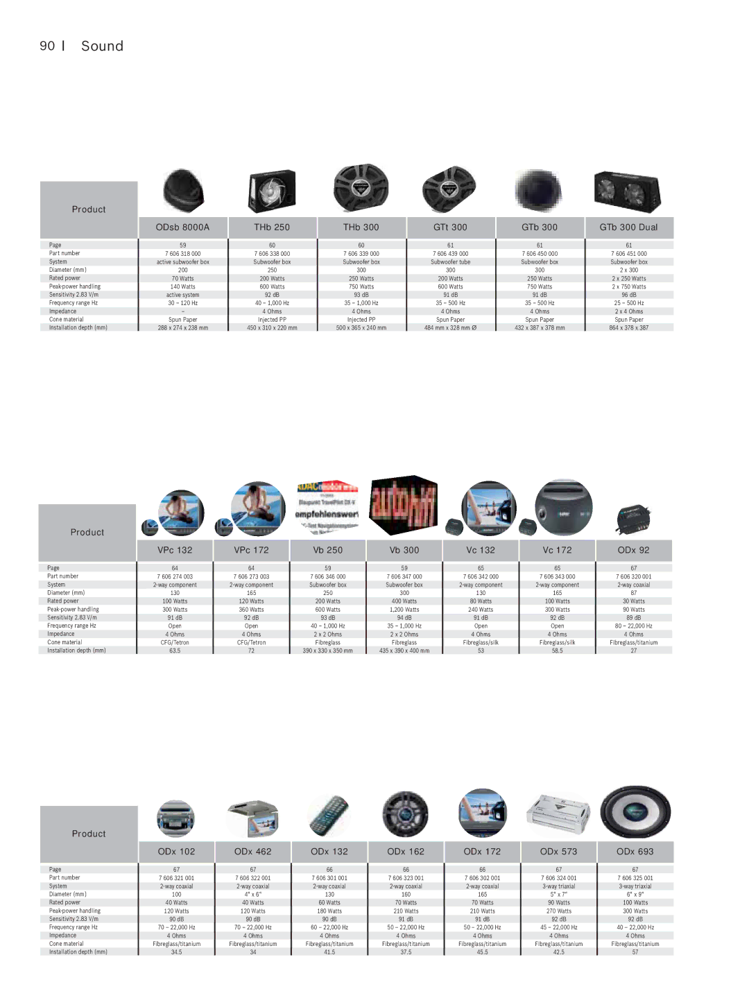 Blaupunkt Car Multimedia manual ODsb 8000A, THb, GTt, GTb 300 Dual, VPc, ODx 