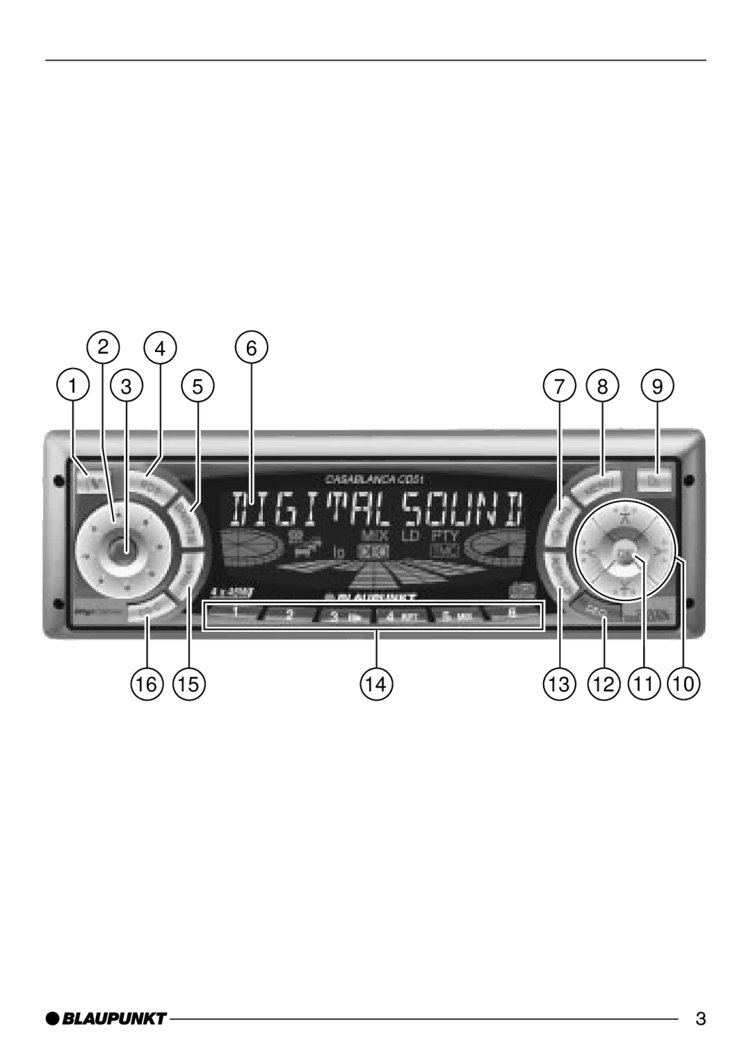 Blaupunkt Casablanca CD51 operating instructions 