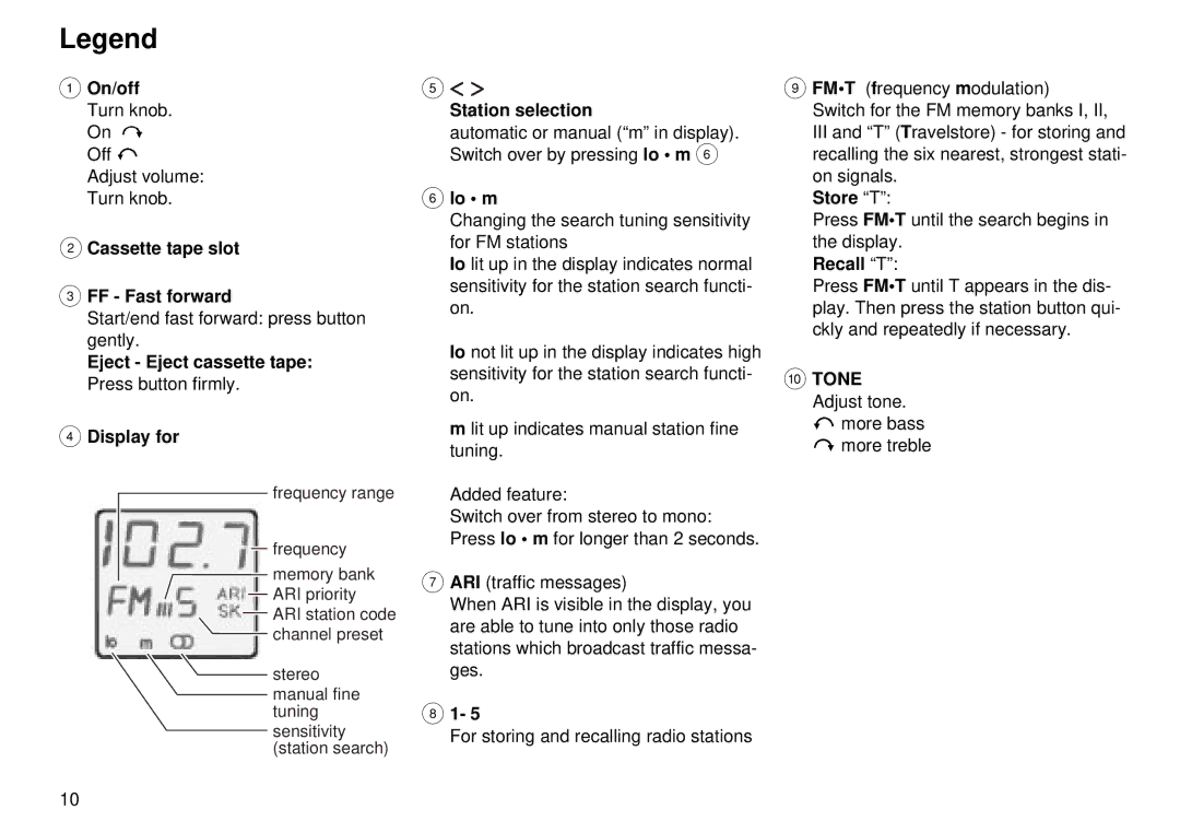 Blaupunkt CC 28 Eject Eject cassette tape Press button firmly Display for, Station selection, Lo m, Store T, Recall T 