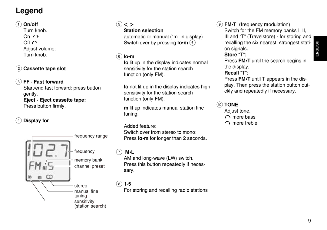 Blaupunkt CC 28 Eject Eject cassette tape Press button firmly Display for, Station selection, Lom, Store T, Recall T 