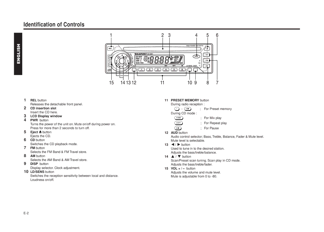 Blaupunkt CD 2001 manual Identification of Controls, LCD Display window, 10 LD/SENS button, VOL + / button 